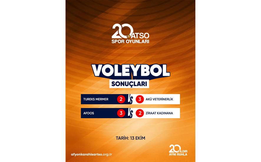 20. ATSO Spor Oyunları kapsamında düzenlenen Voleybol müsabakaları devam ediyor.