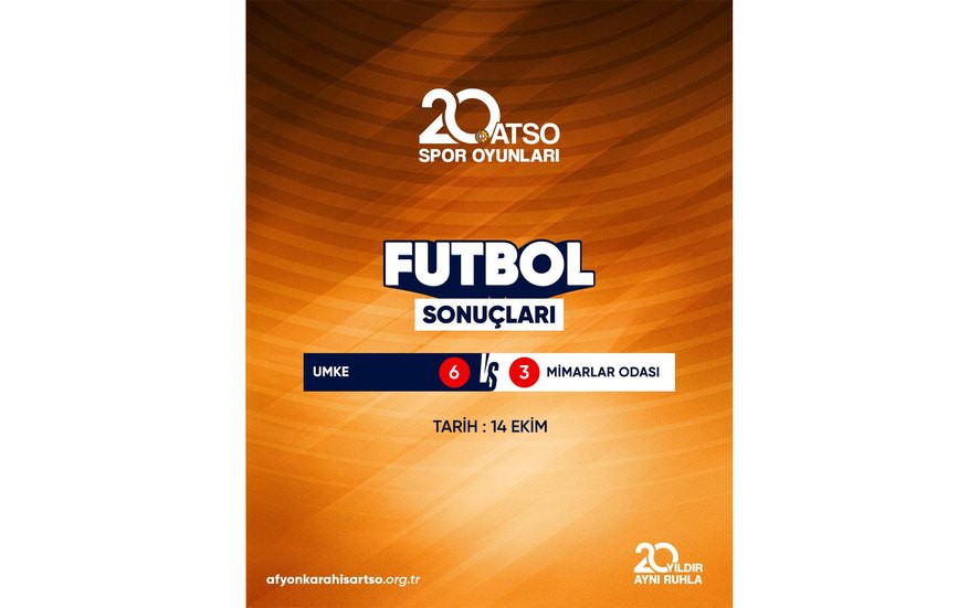 20. ATSO Spor Oyunları kapsamında düzenlenen Futbol müsabakalarında yarı final maçları tamamlandı.