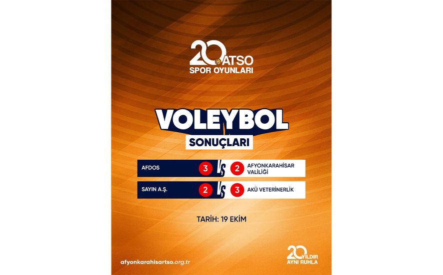 20. ATSO Spor Oyunları kapsamında düzenlenen Voleybol müsabakaları devam ediyor