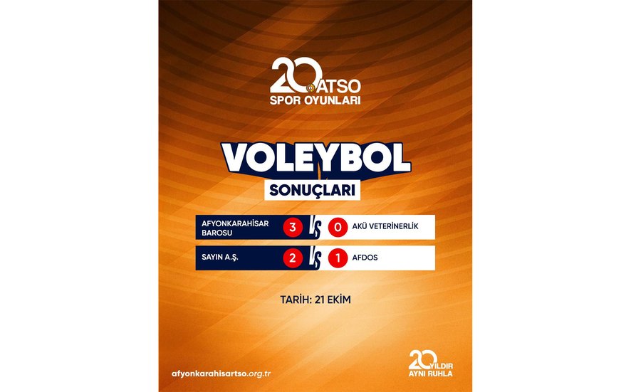 20. ATSO Spor Oyunları kapsamında düzenlenen Voleybol müsabakaları devam ediyor.