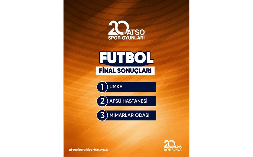 20. ATSO Spor Oyunları Futbol Turnuvası Heyecan Dolu Finalle Sona Erdi